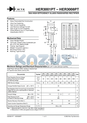 HER3008PT datasheet - 30A HIGH EFFICIENCY GLASS PASSIVATED RECTIFIER