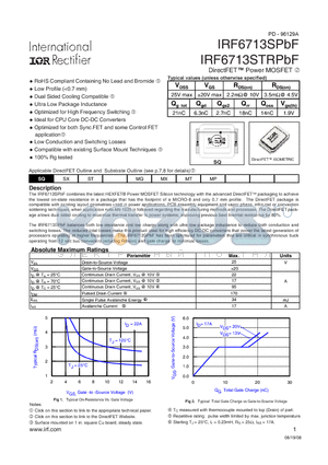 IRF6713SPBF datasheet - DirectFET TM Power MOSFET