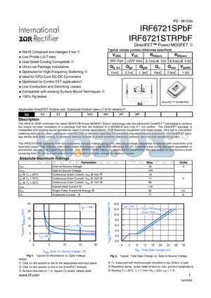 IRF6721SPBF datasheet - DirectFETPower MOSFET