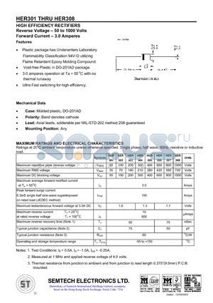 HER301 datasheet - HIGH EFFICIENCY RECTIFIERS