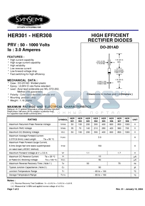 HER301 datasheet - HIGH EFFICIENT RECTIFIER DIODES