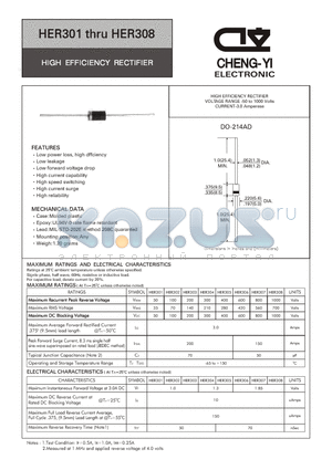 HER301 datasheet - HIGH EFFICIENCY RECTIFIER