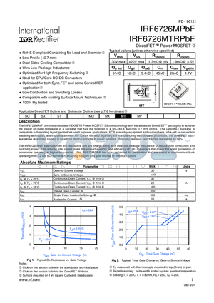 IRF6726MTRPBF datasheet - DirectFET Power MOSFET