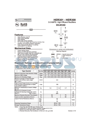 HER301 datasheet - 3.0 AMPS. High Efficient Rectifiers