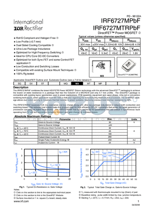 IRF6727MPBF_09 datasheet - DirectFET Power MOSFET