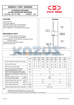 HER301G datasheet - ULTRAFAST EFFICIENT GLASS PASSIVATED RECTIFIER VOLTAGE500 TO 1000V CURRENT 3.0A