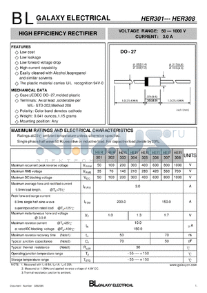 HER302 datasheet - HIGH EFFICIENCY RECTIFIER