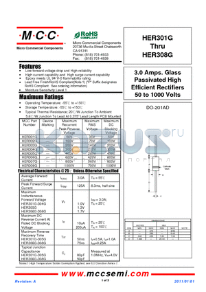 HER302G datasheet - 3.0 Amps. Glass Passivated High Efficient Rectifiers 50 to 1000 Volts