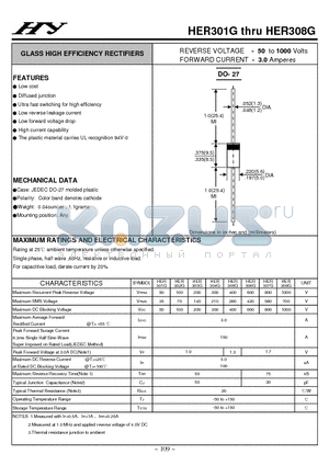 HER303G datasheet - GLASS HIGH EFFICIENCY RECTIFIERS