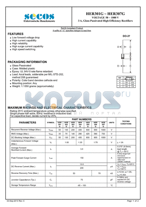 HER303G datasheet - Glass Passivated High Efficiency Rectifiers