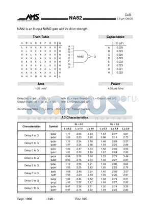 NA82 datasheet - NA82 is an 8-input NAND gate with 2x drive strength.