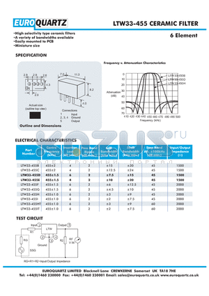 LTW33-455 datasheet - CERAMIC FILTER