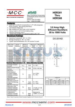 HER304 datasheet - 3.0 Amp High Efficient Rectifiers 50 to 1000 Volts