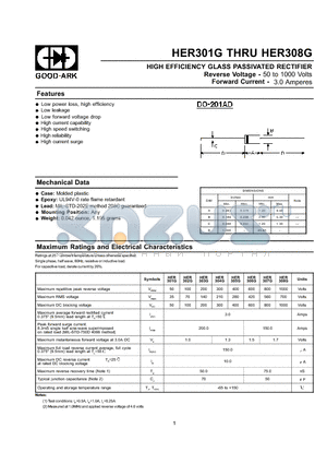 HER304G datasheet - HIGH EFFICIENCY GLASS PASSIVATED RECTIFIER