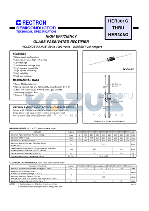 HER304G datasheet - HIGH EFFICIENCY GLASS PASSIVATED RECTIFIER VOLTAGE RANGE 50 to 1000 Volts CURRENT 3.0 Ampere