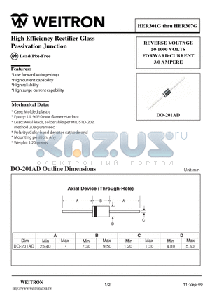 HER304G datasheet - High Efficiency Rectifier Glass Passivation Junction