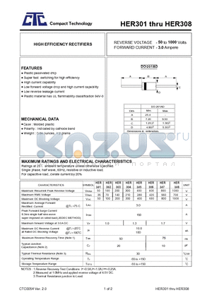 HER305 datasheet - HIGH EFFICIENCY RECTIFIERS