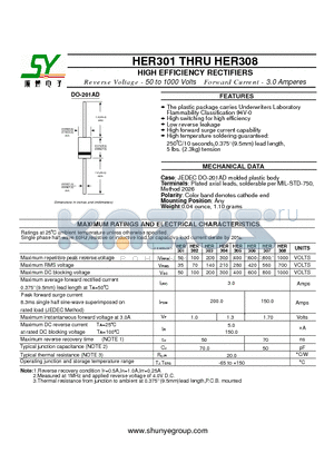 HER305 datasheet - HIGH EFFICIENCY RECTIFIERS