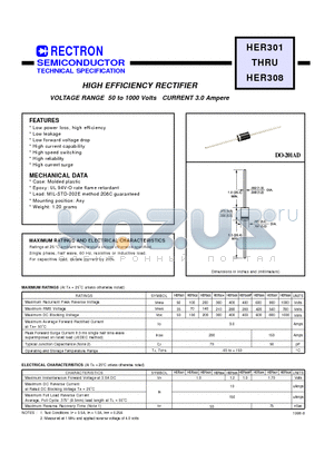 HER306 datasheet - HIGH EFFICIENCY RECTIFIER(VOLTAGE RANGE 50 to 1000 Volts CURRENT 3.0 Ampere)