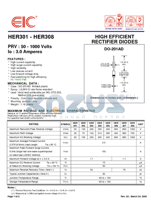 HER306 datasheet - HIGH EFFICIENT