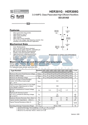 HER306G datasheet - 3.0 AMPS. Glass Passivated High Efficient Rectifiers