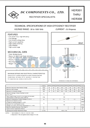 HER307 datasheet - TECHNICAL SPECIFICATIONS OF HIGH EFFICIENCY RECTIFIER