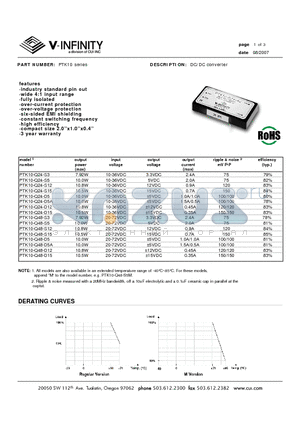 PTK10 datasheet - DC/DC converter