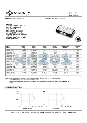 PTK10-Q24-S15 datasheet - DC/DC converter