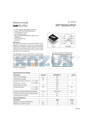 IRF7809AVPBF datasheet - N-Channel Application-Specific MOSFETs