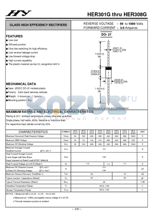 HER307G datasheet - GLASS HIGH EFFICIENCY RECTIFIERS