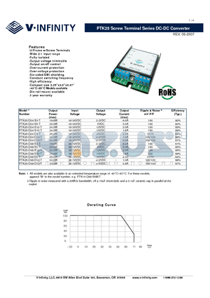 PTK25-D24-D12-T datasheet - DC-DC Converter