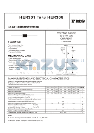 HER308 datasheet - 3.0 AMP HIGH EFFICIENCY RECTIFIERS