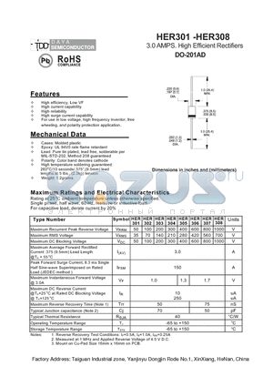 HER308 datasheet - 3.0 AMPS. High Efficient Rectifiers