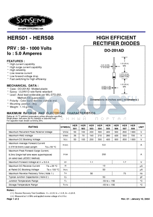 HER501 datasheet - HIGH EFFICIENT RECTIFIER DIODES