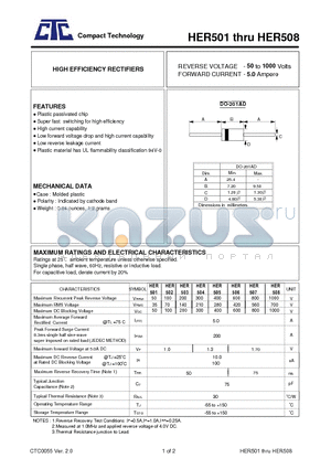 HER501 datasheet - HIGH EFFICIENCY RECTIFIERS