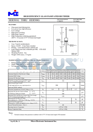 HER501G datasheet - HIGH EFFICIENCY GLASS PASSIVATED RECTIFIER