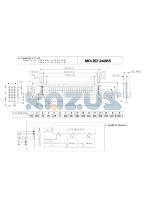 MDL-24265 datasheet - 24 CHARACTERS X 2 LINE, CHARACTER SIZE: 3.15W X 4.50H mm (5 X 7 DOTS), 3.15W X 5.15H mm (5 X 8 DOTS)