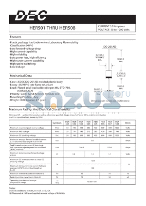 HER502 datasheet - CURRENT 5.0 Amperes VOLTAGE 50 to 1000 Volts