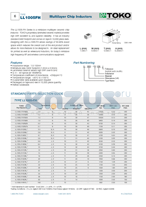 LL1005-FHR10J datasheet - Multilayer Chip Inductors