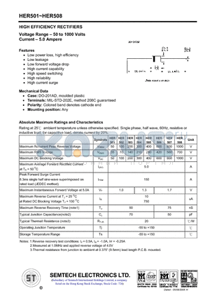 HER502 datasheet - HIGH EFFICIENCY RECTIFIERS