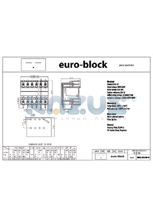 MDL-5.08-H datasheet - Standard : UL - IEC 300V - 320V 15A - 10A