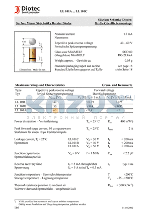 LL101A datasheet - Surface Mount Si-Schottky Barrier Diodes