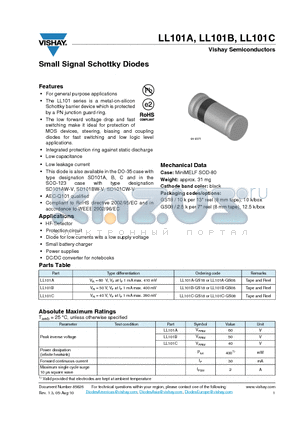 LL101A-GS18 datasheet - Small Signal Schottky Diodes