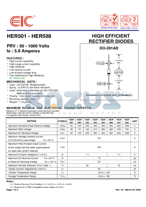 HER503 datasheet - HIGH EFFICIENT