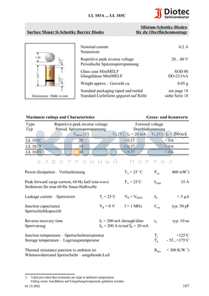 LL103A datasheet - Surface Mount Si-Schottky Barrier Diodes