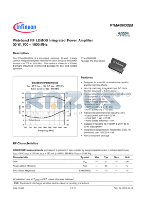 PTMA080302M datasheet - Wideband RF LDMOS Integrated Power Amplifier 30 W, 700  1000 MHz
