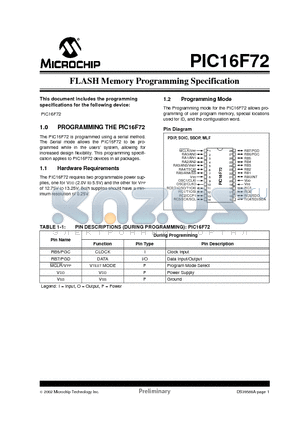 PIC16F72 datasheet - FLASH Memory Programming Specification