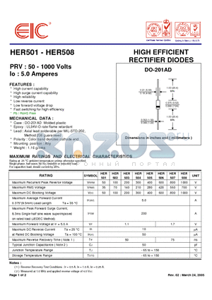 HER505 datasheet - HIGH EFFICIENT