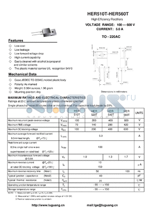 HER520T datasheet - High Efficiency Rectifiers