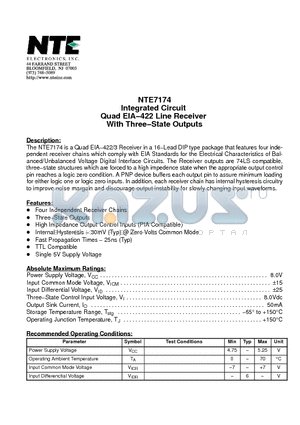NTE7174 datasheet - Integrated Circuit Quad EIA−422 Line Receiver With Three−State Outputs